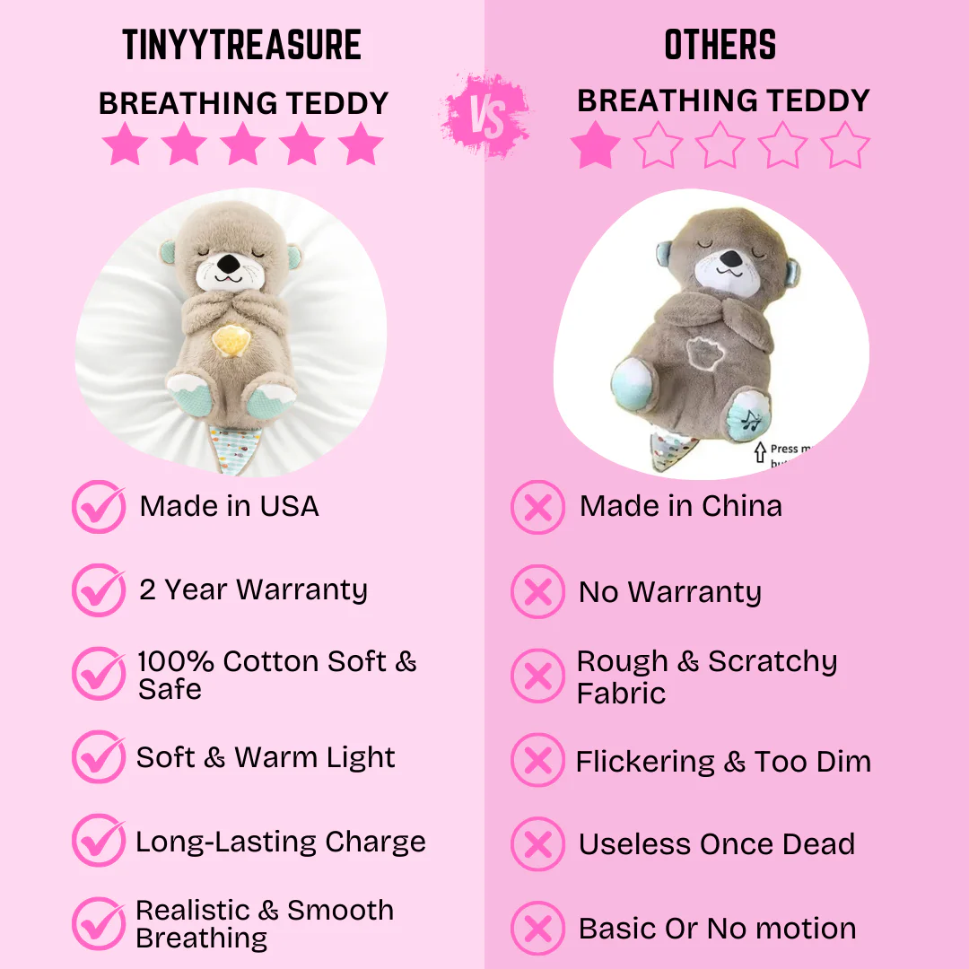 BREATHING TEDDY - Image 4