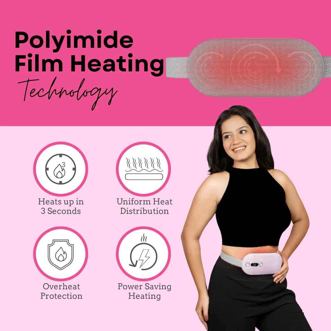 Pain Free Periods Belt - Image 4