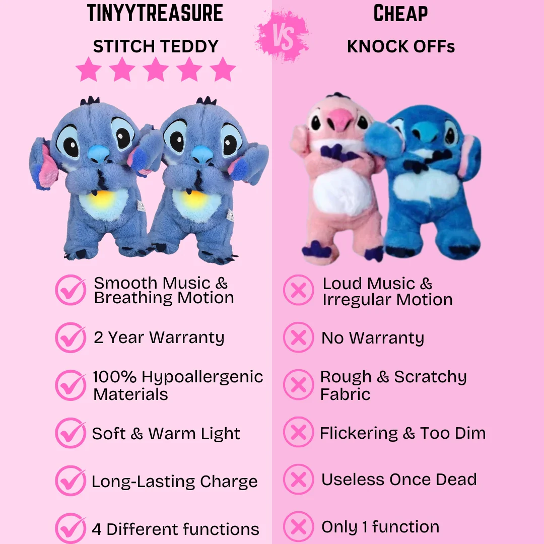 DISNEY STITCH BREATHING TEDDY - Image 5